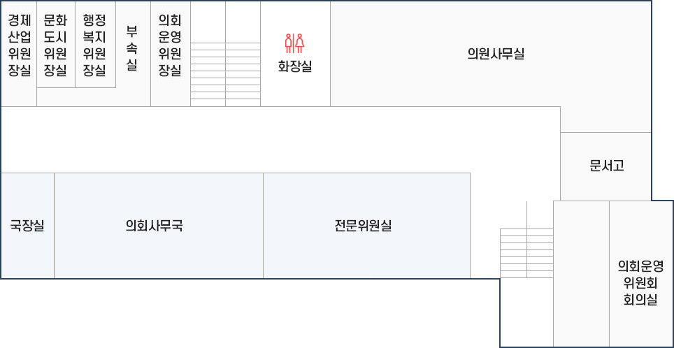 경주시의회 신관 2층(환경과, 의원사무실, 의회운영위원회 회의실, 전문위원실, 의회운영위원회 위원장실, 의원사무실, 세정과, 전산실)입니다.
